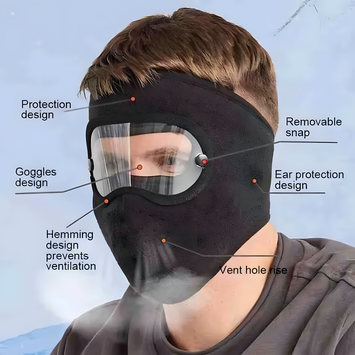 Wind and Smog Resistant Full Face Mask