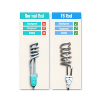 Electric rod for quick heating