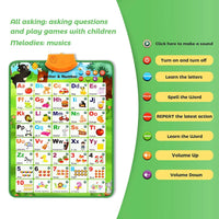 Interactive Alphabet Chart