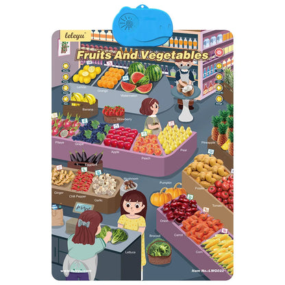 Interactive Alphabet Chart