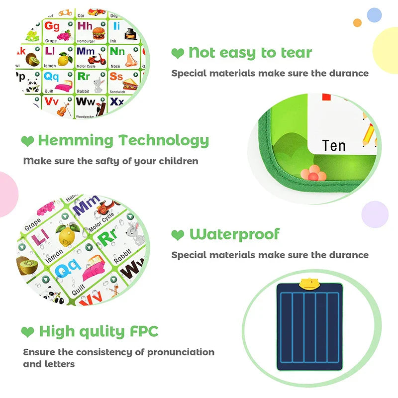 Interactive Alphabet Chart