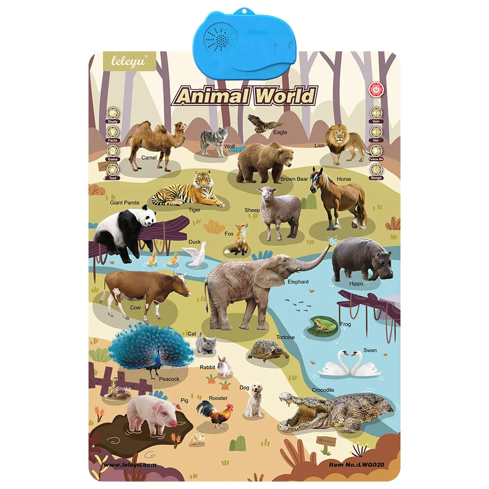 Interactive Alphabet Chart