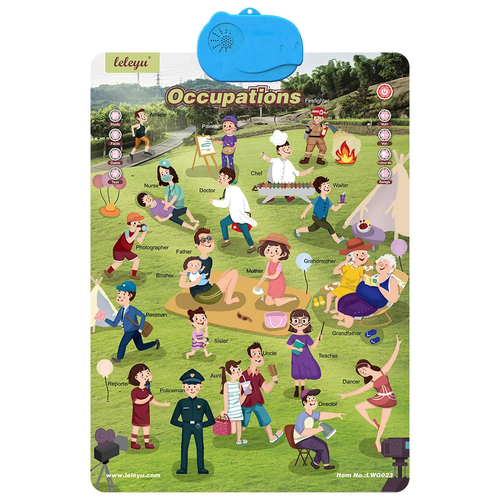 Interactive Alphabet Chart