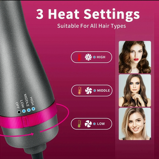 One Step Hot Air Brush