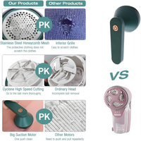 Electric Lint Shaver